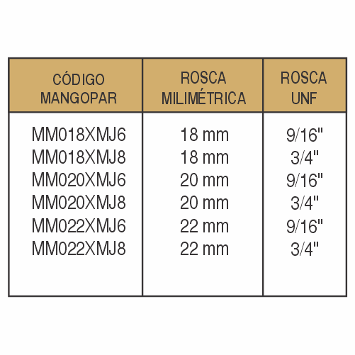 ADAPTADORES HIDRÁULICOS-MM0 - imagen 3