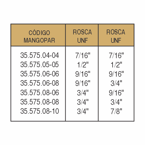 ADAPTADORES HIDRÁULICOS-35.575 - imagen 2