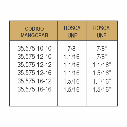 ADAPTADORES HIDRÁULICOS-35.575 - imagen 3