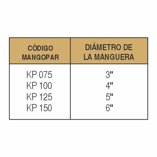 KP - imagen 2