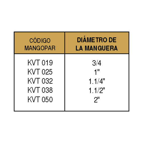 KVT - imagen 2