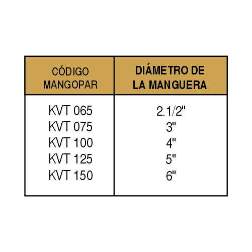 KVT - imagen 3