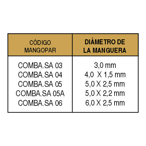 COMBA SA - imagen 2