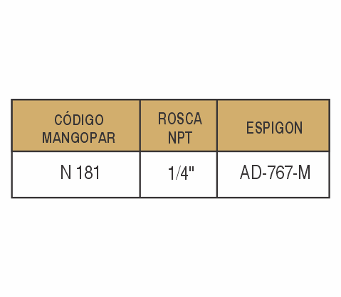 N 181 CONECTOR ROSCA HEMBRA - PINO MACHO
