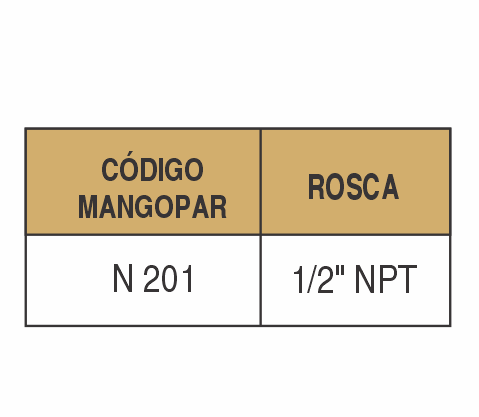 N 201 PICO PARA LAVADERO