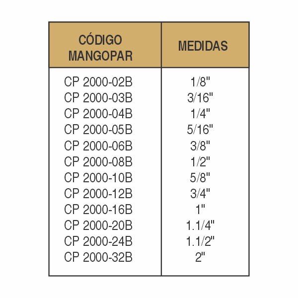 CAPA HIDRÁULICA-2000 - imagen 2