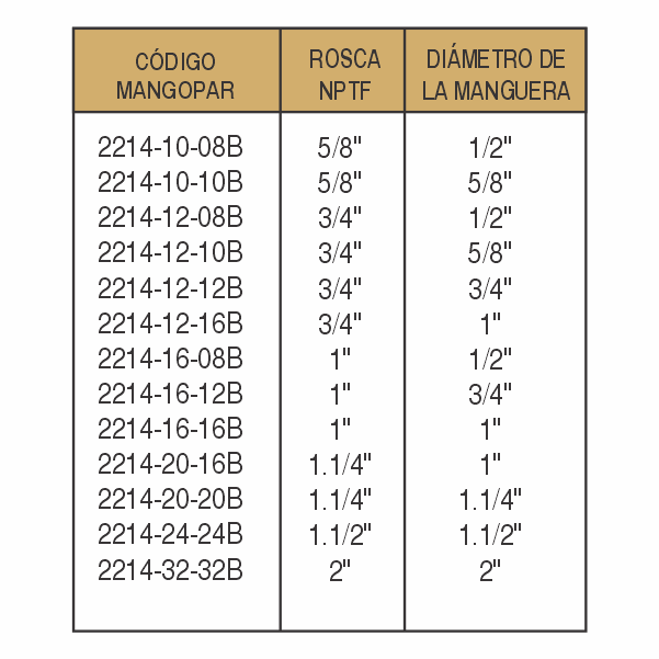 CONEXIONES HIDRÁULICAS-2214 - imagen 2