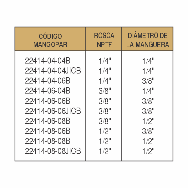 CONEXIONES HIDRÁULICAS-22414 - imagen 2