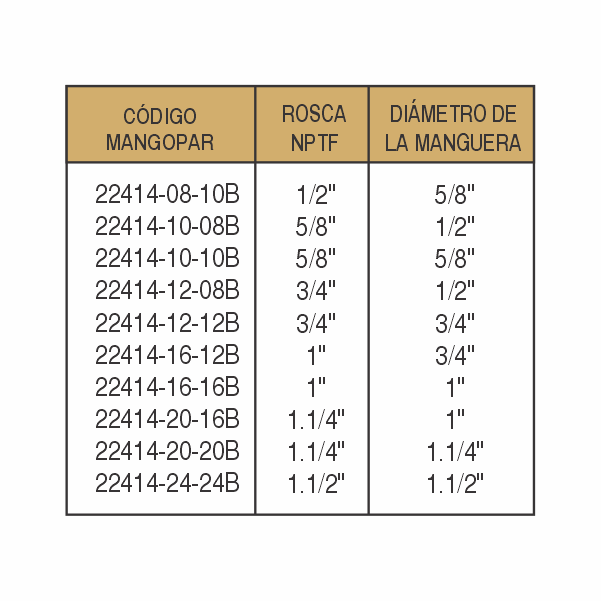 CONEXIONES HIDRÁULICAS-22414 - imagen 3