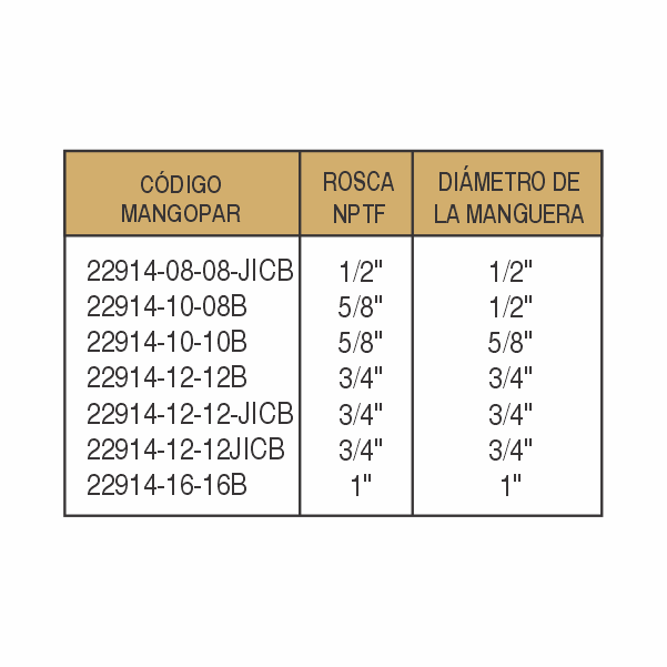 CONEXIONES HIDRÁULICAS-22914 - imagen 3