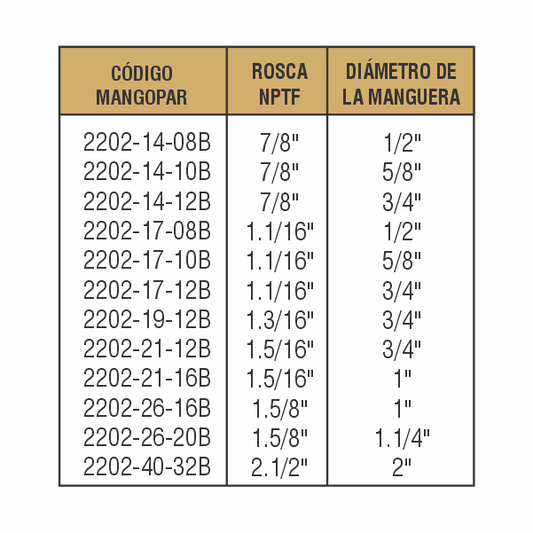 CONEXIONES HIDRÁULICAS-2202 - imagen 2