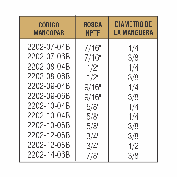 CONEXIONES HIDRÁULICAS-2202 - imagen 3