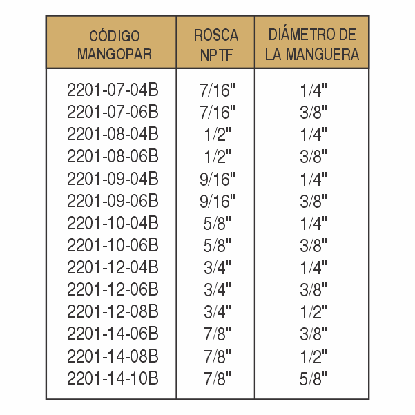 CONEXIONES HIDRÁULICAS-2201 - imagen 2