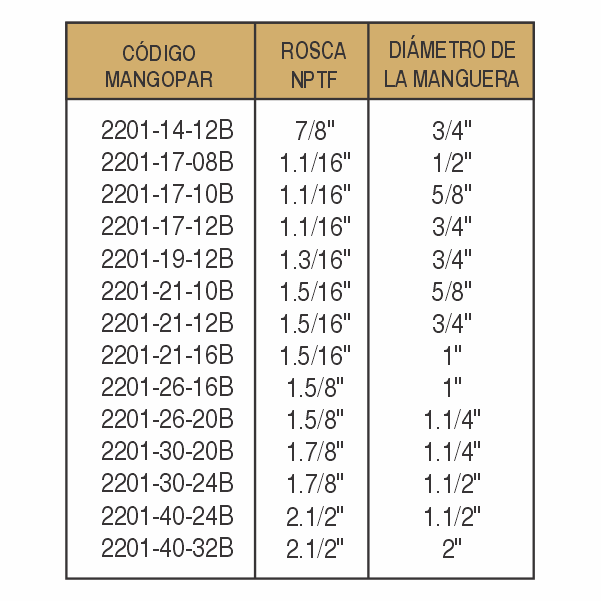 CONEXIONES HIDRÁULICAS-2201 - imagen 3