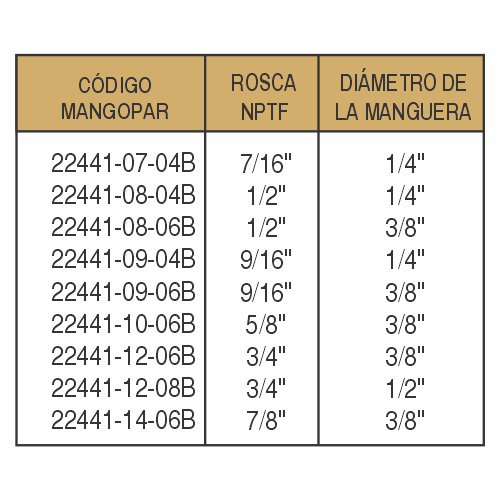 CONEXIONES HIDRÁULICAS-22441 - imagen 2