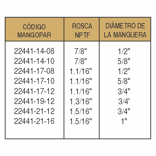CONEXIONES HIDRÁULICAS-22441 - imagen 3