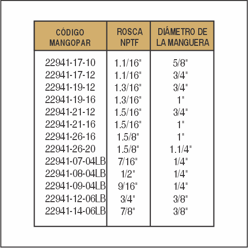 CONEXIONES HIDRÁULICAS-22941 - imagen 3