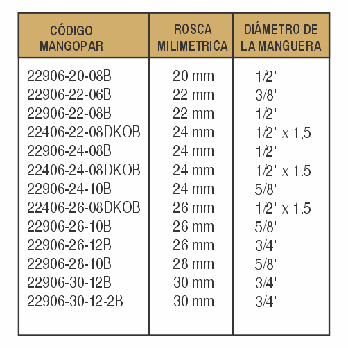 CONEXIONES HIDRÁULICAS-22906 - imagen 3