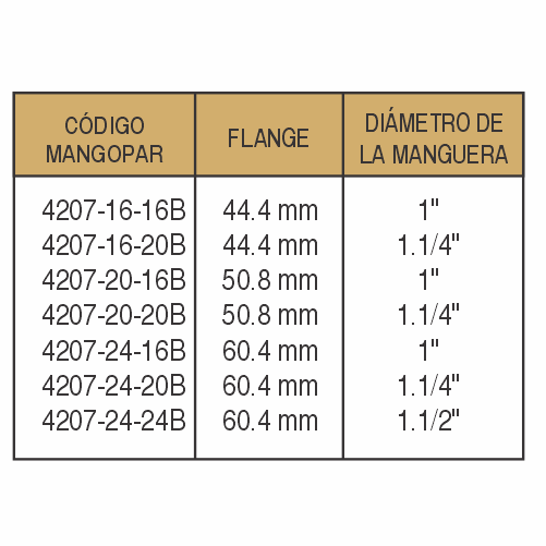 CONEXIONES HIRÁULICAS-4207 - imagen 2
