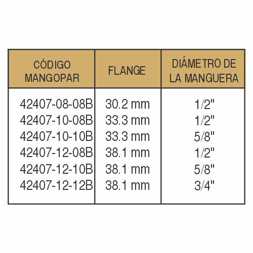 CONEXIONES HIDRÁULICAS-42407 - imagen 3