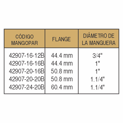 CONEXIONES HIDRÁULICAS-42907 - imagen 2