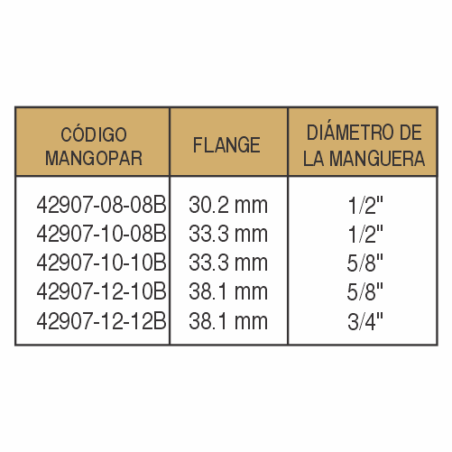 CONEXIONES HIDRÁULICAS-42907 - imagen 3