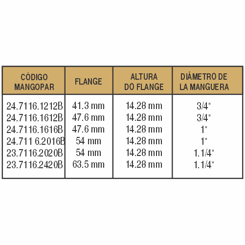 CONEXIONES HIDRÁULICAS-24.7116 - imagen 2