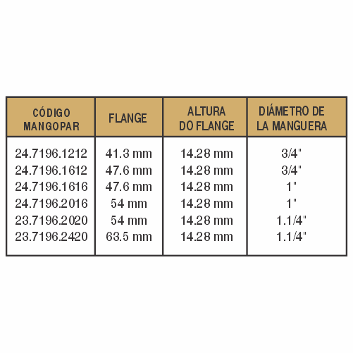 CONEXIONES HIDRÁULICAS-24.7196 - imagen 2