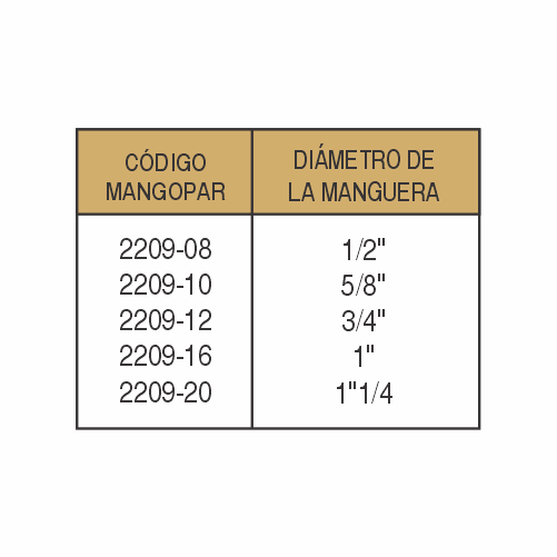 CONEXIONES HIDRÁULICAS-2209 - imagen 3