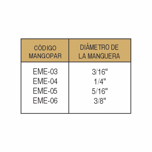 CONEXIONES HIDRÁULICAS-EME - imagen 2