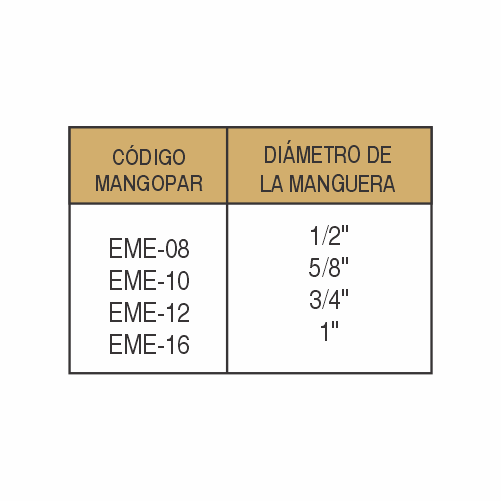 CONEXIONES HIDRÁULICAS-EME - imagen 3