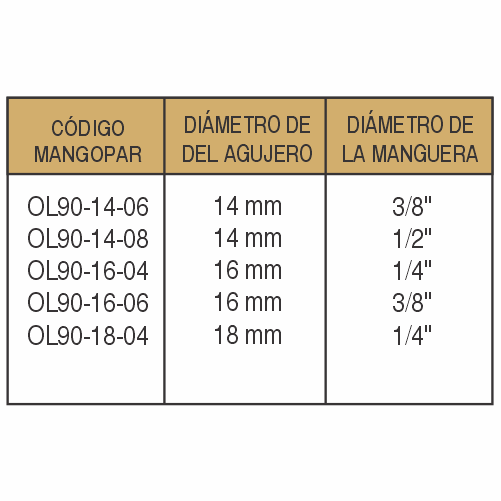 CONEXIONES HIRÁULICAS-OL90 - imagen 3