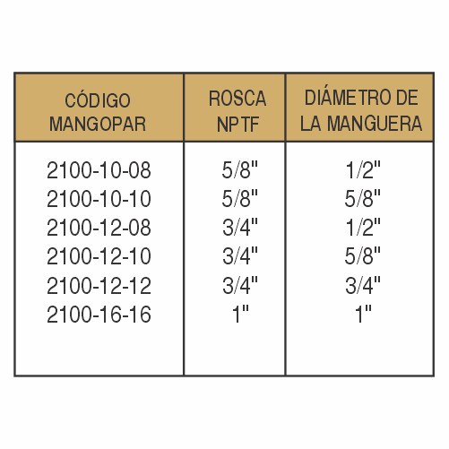 TERMINALES REUTILIZABLES-2100 - imagen 3