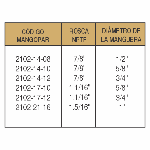 TERMINALES REUTILIZABLES-2102 - imagen 3
