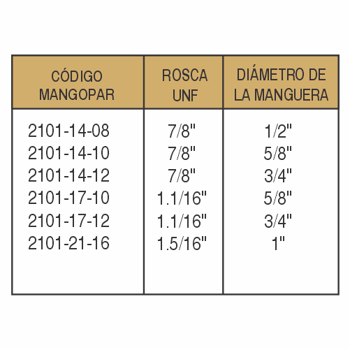 TERMINALES REUTILIZABLES-2101 - imagen 3