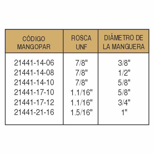 TERMINALES REUTILIZABLES-21441 - imagen 3