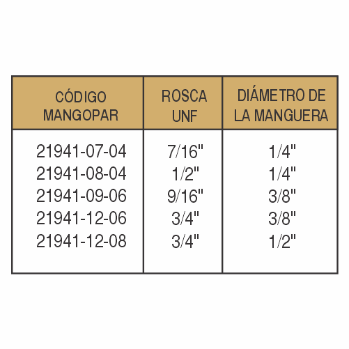TERMINALES REUTILIZABLES-21941 - imagen 2