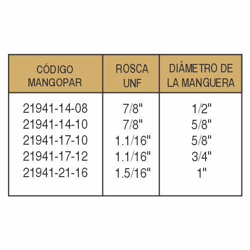 TERMINALES REUTILIZABLES-21941 - imagen 3
