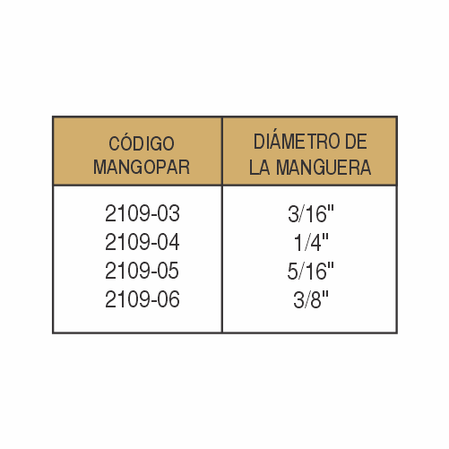 TERMINALES REUTILIZABLES-2109 - imagen 2