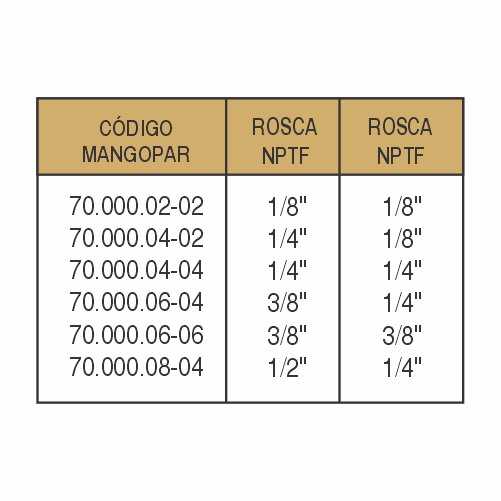 ADAPTADORES HIDRÁULICOS -70.000 - imagen 2