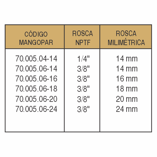 ADAPTADORES HIDRÁULICOS-70.005 - imagen 2
