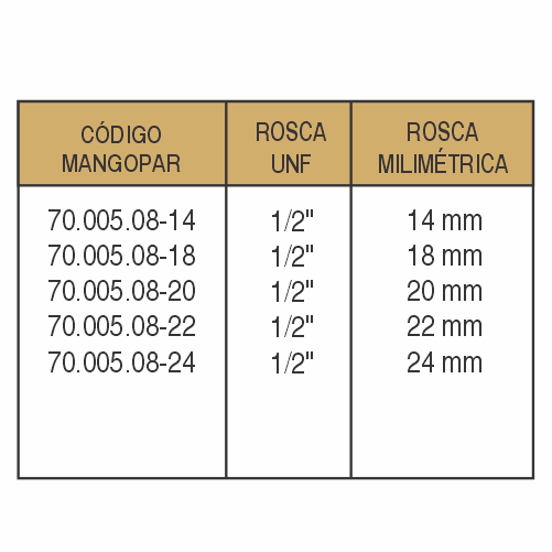 ADAPTADORES HIDRÁULICOS-70.005 - imagen 3