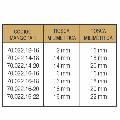ADAPTADORES HIDRÁULICOS-70.022 - imagen 2