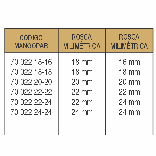 ADAPTADORES HIDRÁULICOS-70.022 - imagen 3