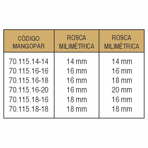 ADAPTADORES HIDRÁULICOS-70.115 - imagen 2