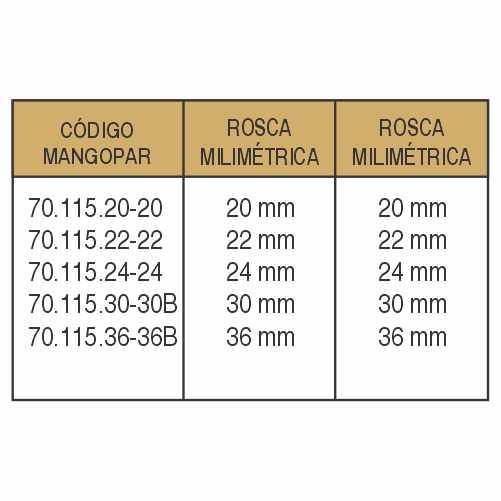 ADAPTADORES HIDRÁULICOS-70.115 - imagen 3