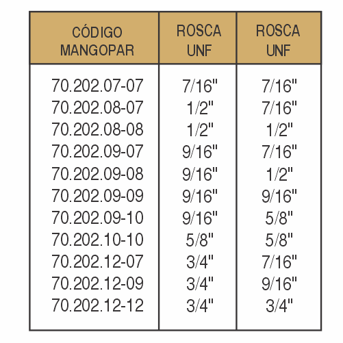 ADAPTADORES HIDRÁULICOS-70.202 - imagen 2