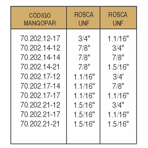 ADAPTADORES HIDRÁULICOS-70.202 - imagen 3
