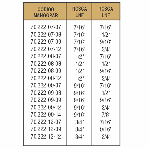 ADAPTADORES HIDRÁULICOS-70.222 - imagen 2