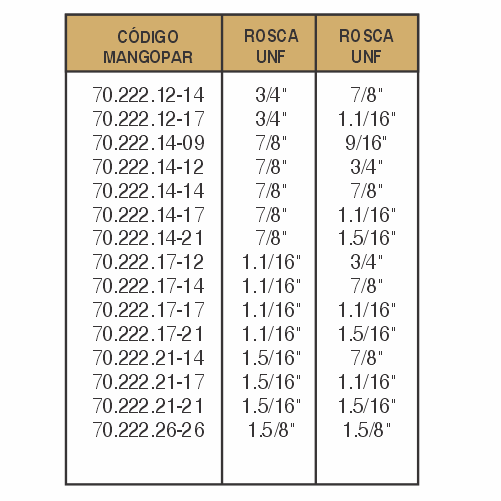 ADAPTADORES HIDRÁULICOS-70.222 - imagen 3
